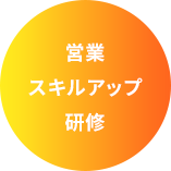 営業スキルアップ研修