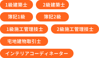 資格手当 右記資格保有者に手当て支給また、更新・研修費用も会社が負担 種類 1級建築士 2級建築士 1級施工管理技士 2級施工管理技士 宅地建物取引士 