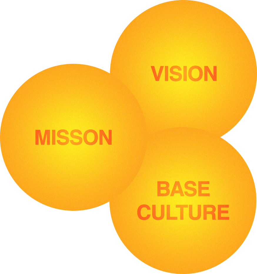 VISION・MISSION BASECULTURE